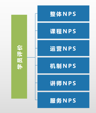 产品经理，产品经理网站